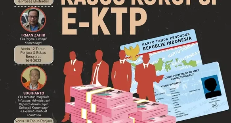 Tersangka Kasus Korupsi dan Penipuan Membuat Heboh di Indonesia