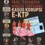 Tersangka Kasus Korupsi dan Penipuan Membuat Heboh di Indonesia