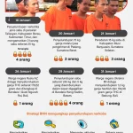 Tes dan Kasus yang Mengguncang: Dari Kematian Balita hingga Tes Narkoba Pilot