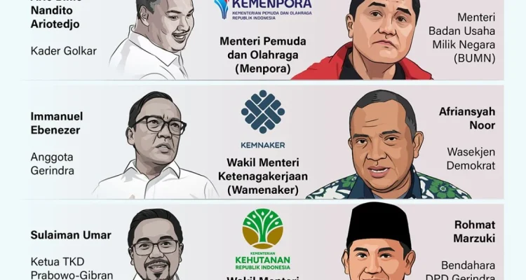 Tidak Ada Rencana Reshuffle Kabinet Merah Putih, Prioritas Pengisian Jabatan Kosong