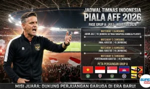 Timnas Indonesia Siap Hadapi Vietnam di Piala AFF 2026: Persaingan Sengit Menuju Semifinal