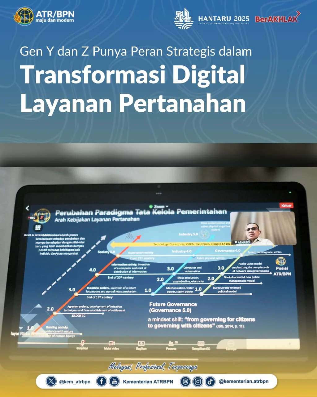 Transformasi Layanan Pertanahan: Badan Pertanahan Nasional Siap Menghadapi Tantangan