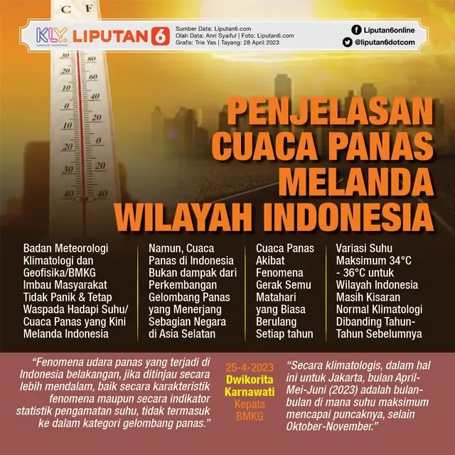 Waktu Musim Panas: Apakah Ini Akan Menjadi Tahun yang Berhenti?